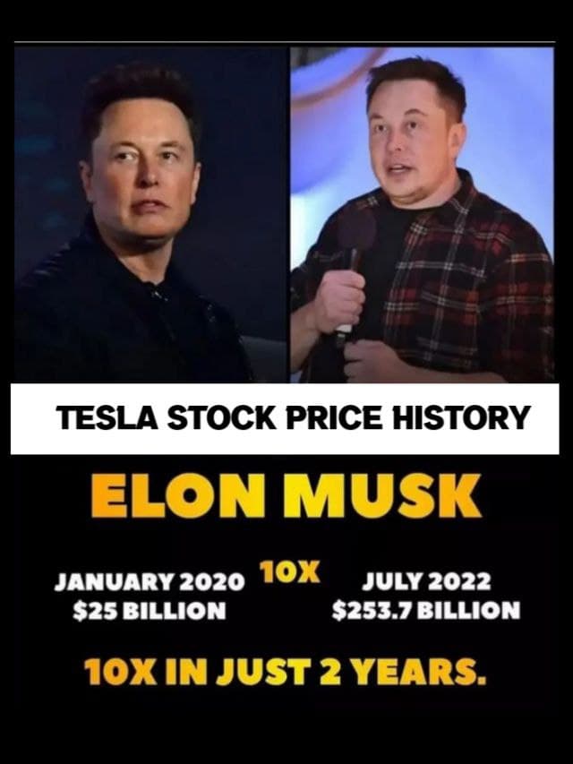 Tesla TSLA